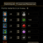 persorama_stats.png